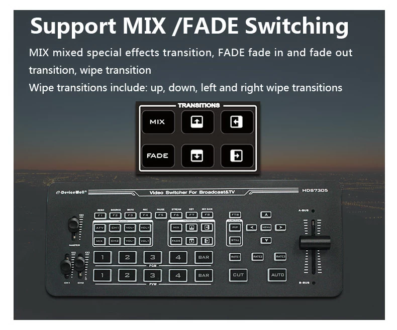 DeviceWell HDS7305 Mini Switcher (2023ver) by  in  - EC MALL