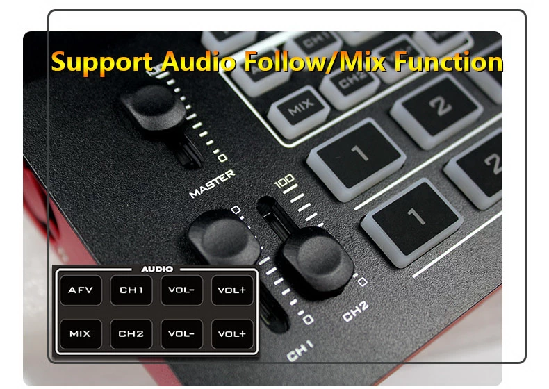 DeviceWell HDS7305 Mini Switcher (2023ver) by  in  - EC MALL