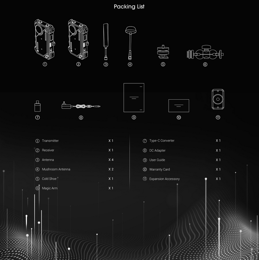 Hollyland Cosmo C1 SDI/HDMI Wireless Video Transmission System by  in  - EC MALL