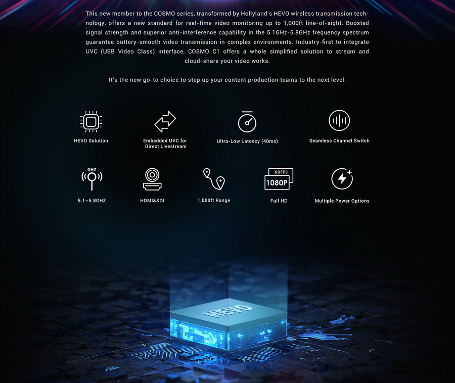 Hollyland Cosmo C1 SDI/HDMI Wireless Video Transmission System by  in  - EC MALL