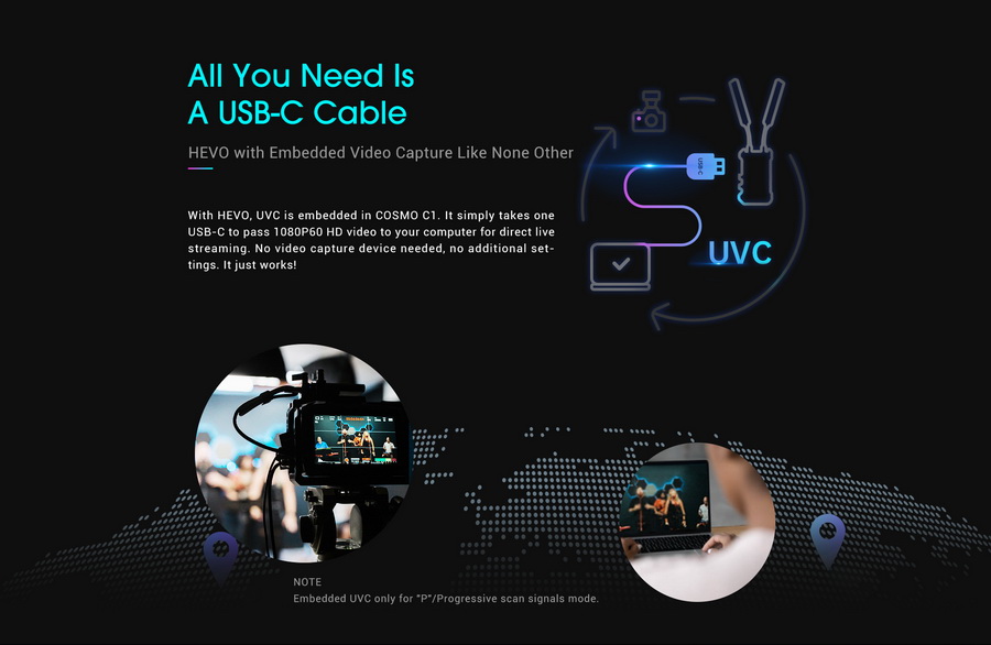 Hollyland Cosmo C1 SDI/HDMI Wireless Video Transmission System by  in  - EC MALL