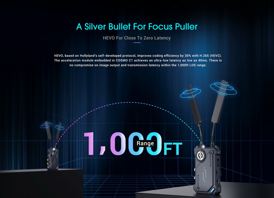 Hollyland Cosmo C1 SDI/HDMI Wireless Video Transmission System by  in  - EC MALL