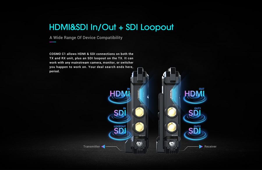 Hollyland Cosmo C1 SDI/HDMI Wireless Video Transmission System by  in  - EC MALL