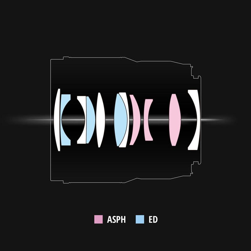 Panasonic Lumix S 35mm f/1.8 Lens by  in  - EC MALL