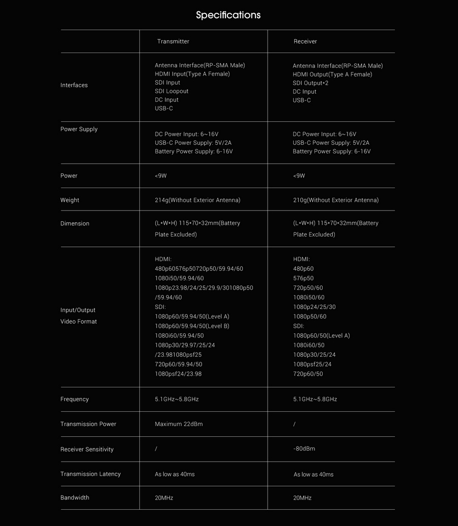 Hollyland Cosmo C1 SDI/HDMI Wireless Video Transmission System by  in  - EC MALL
