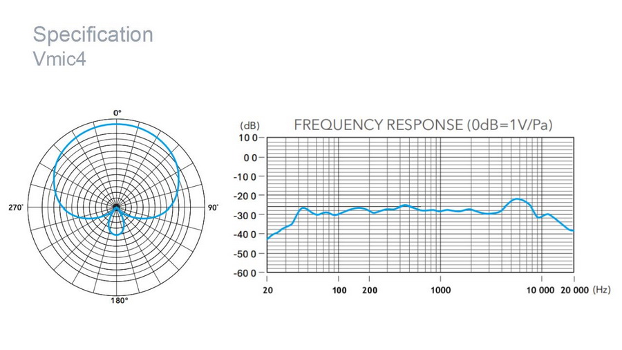 Saramonic Vmic4 Microphone by  in  - EC MALL