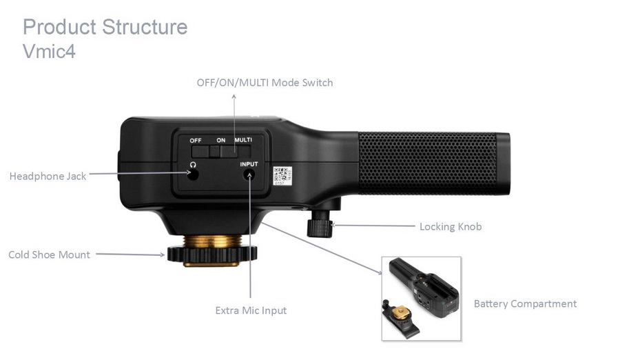 Saramonic Vmic4 Microphone by  in  - EC MALL