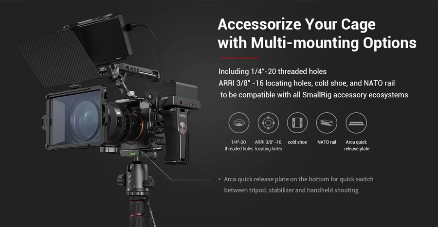 SmallRig 3668 Basic Kit for Sony Alpha 7 IV/Alpha 7S III by  in  - EC MALL