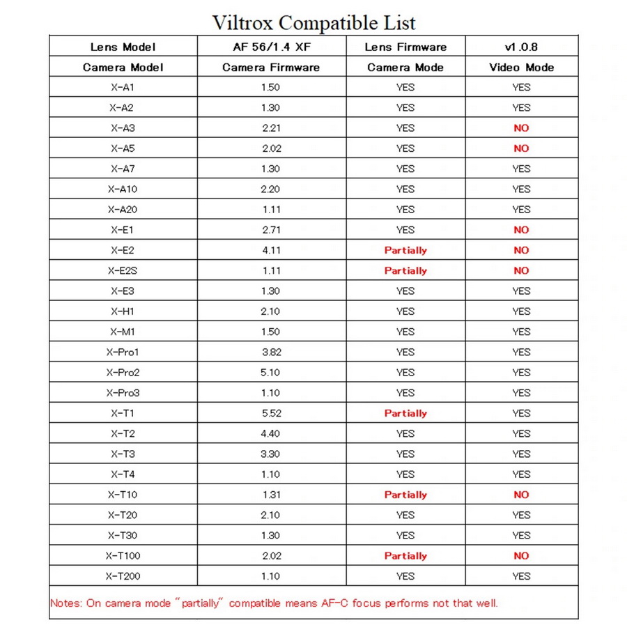 Viltrox AF 56mm f/1.4 XF Lens by  in  - EC MALL