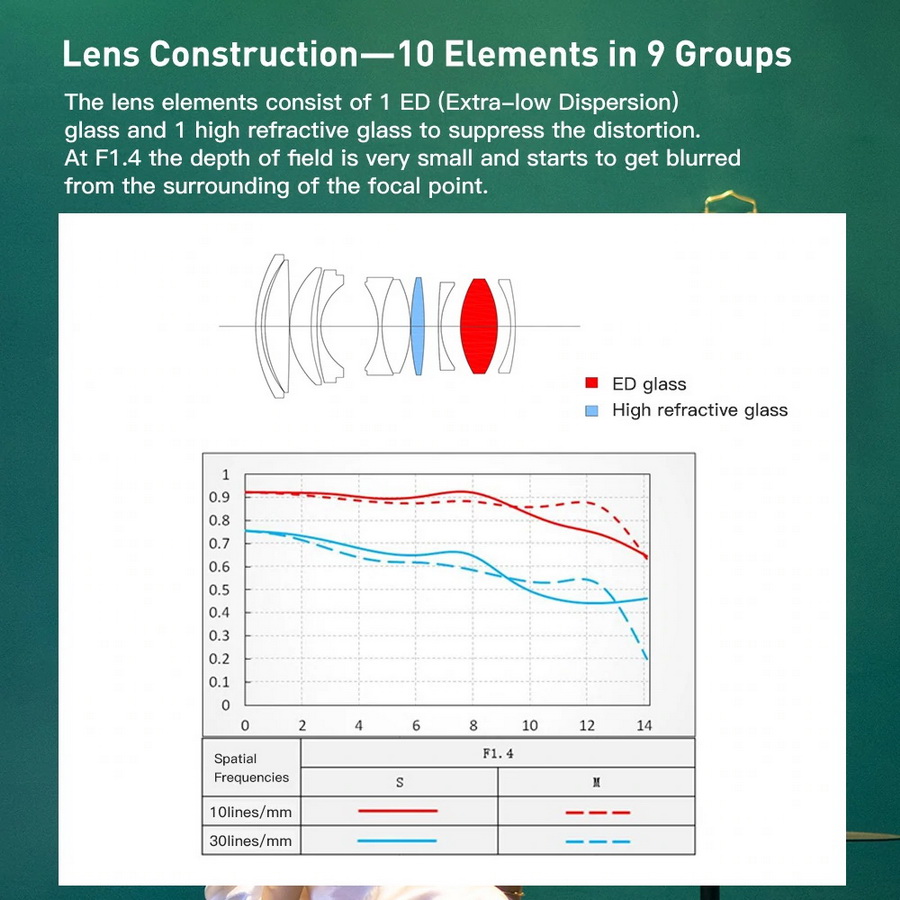 Viltrox AF 56mm f/1.4 XF Lens by  in  - EC MALL