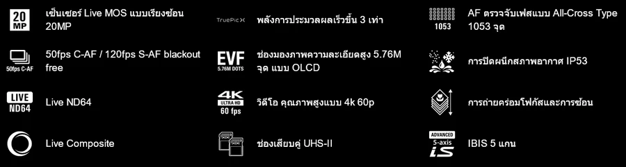 OM SYSTEM OM-1 Mirrorless Camera by  in  - EC MALL