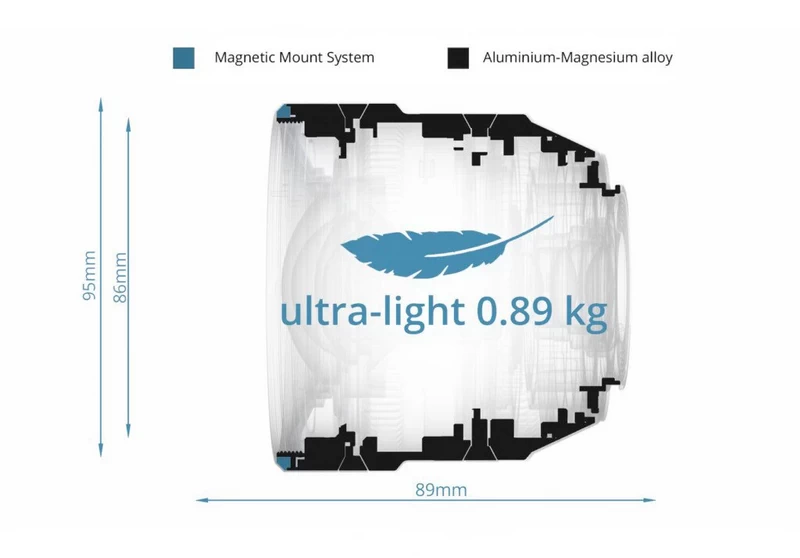 Irix Cine Lens 15mm T2.6 for Canon RF Metric by  in  - EC MALL