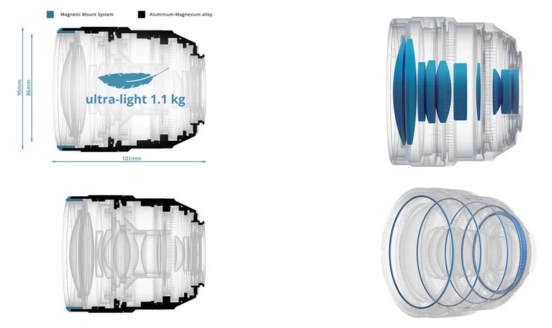 Irix Cine Lens 30mm T1.5 for Sony E Metric by  in  - EC MALL