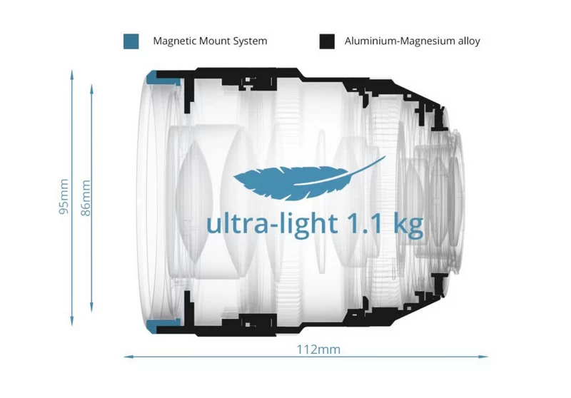 Irix Cine Lens 45mm T1.5 for Canon RF Metric by  in  - EC MALL