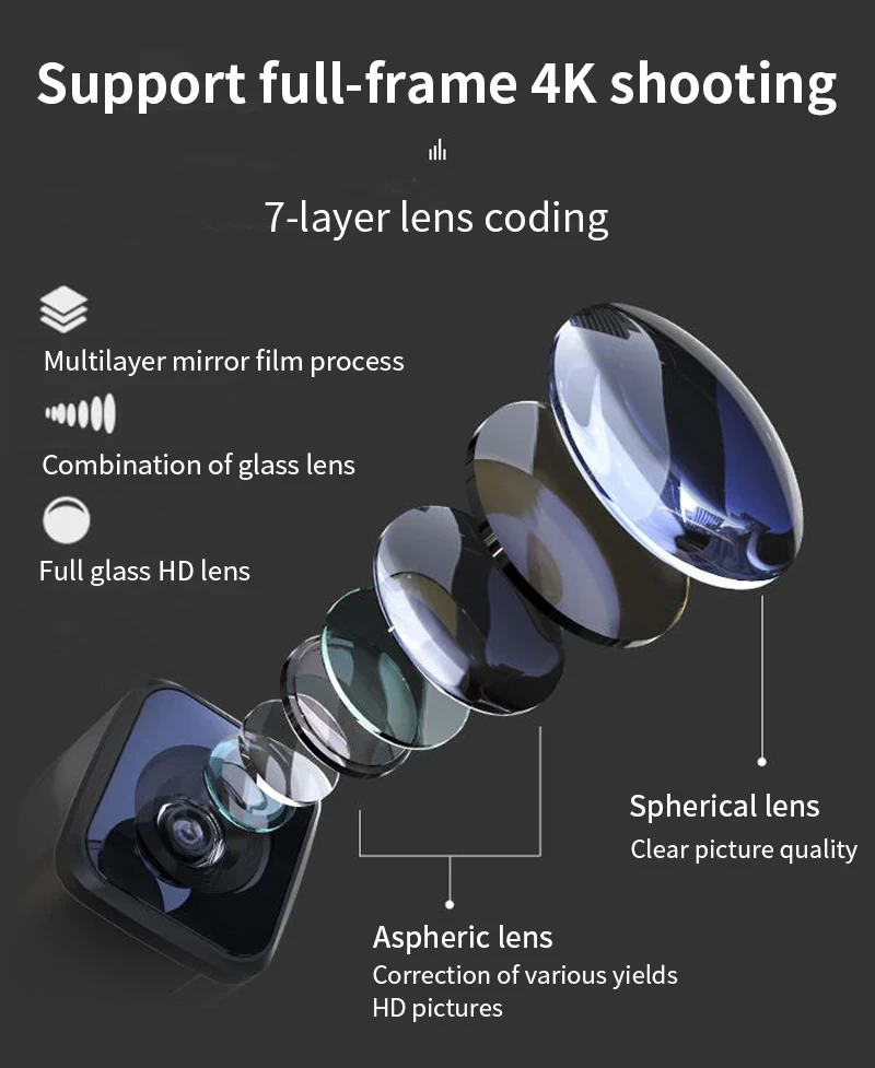 Ordro EP7 4K YouTube Vlogging กล้องวิดีโอ 4K by  in  - EC MALL