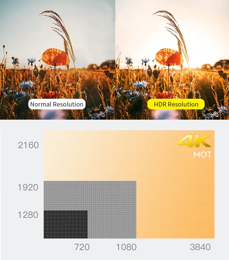 Ordro EP7 4K YouTube Vlogging กล้องวิดีโอ 4K by  in  - EC MALL