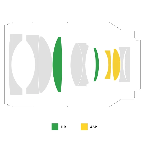 Samyang AF 35mm f/1.4 FE II Lens by  in  - EC MALL