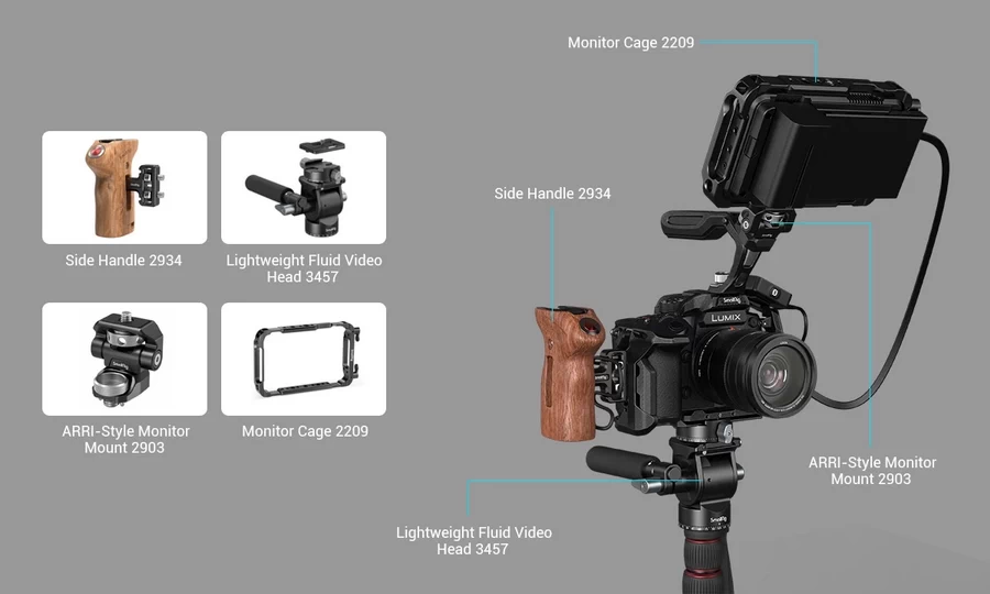 SmallRig 3440 Black Mamba Series Camera Cage for Panasonic Lumix GH6 by  in  - EC MALL