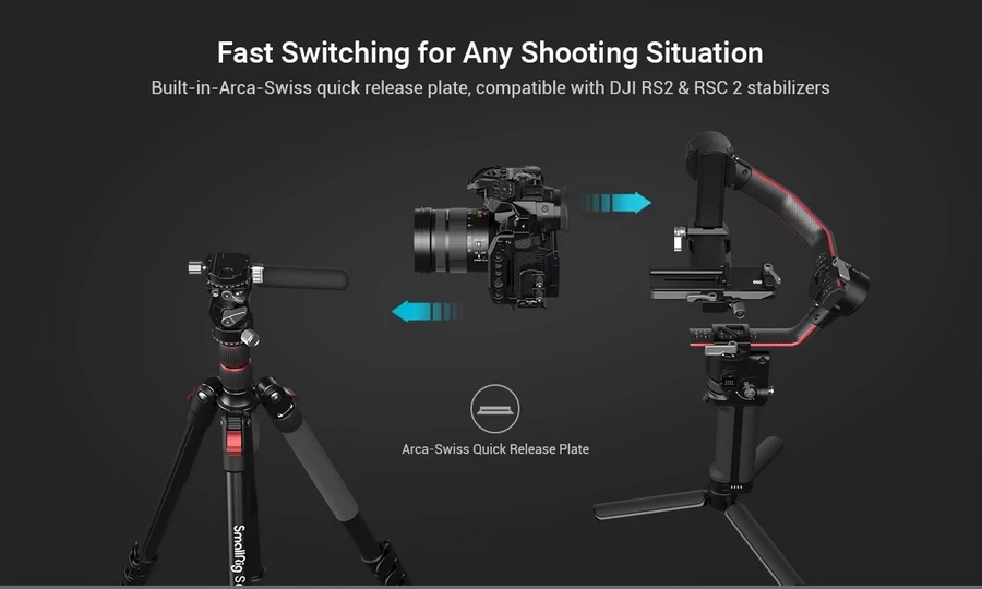 SmallRig 3440 Black Mamba Series Camera Cage for Panasonic Lumix GH6 by  in  - EC MALL