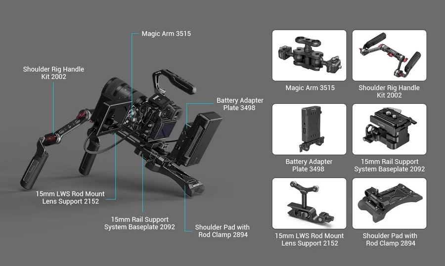 SmallRig 3441 Black Mamba Series Cage Kit for Panasonic Lumix GH6 by  in  - EC MALL