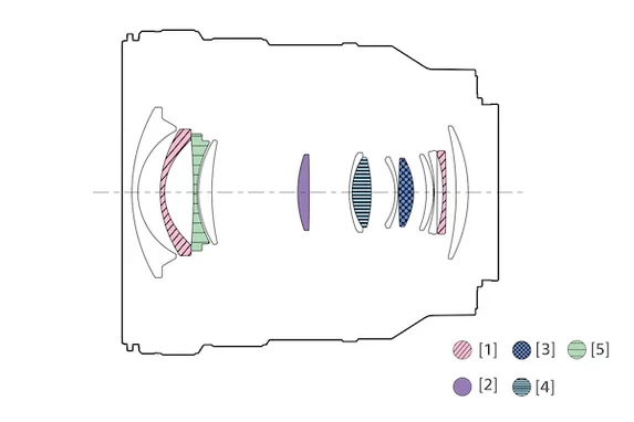 Sony FE PZ 16-35mm f/4 G Lens by  in  - EC MALL
