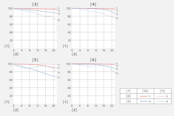 Sony FE PZ 16-35mm f/4 G Lens by  in  - EC MALL