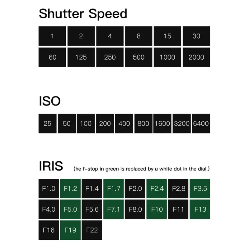 TTArtisan Light Meter Compatible (Black / Silver) by  in  - EC MALL
