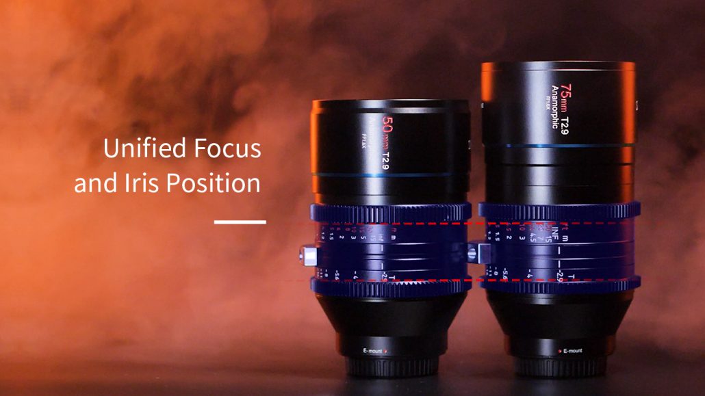 Sirui 75mm T2.9 1.6x Full-Frame Anamorphic by in - EC MALL