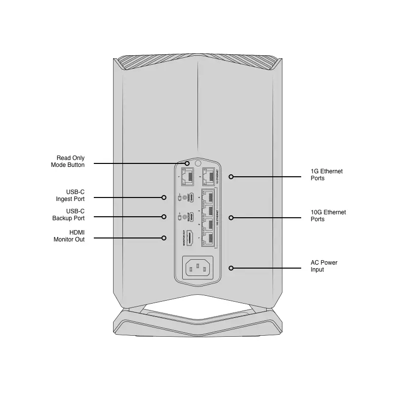 Blackmagic Design Cloud Store by  in  - EC MALL