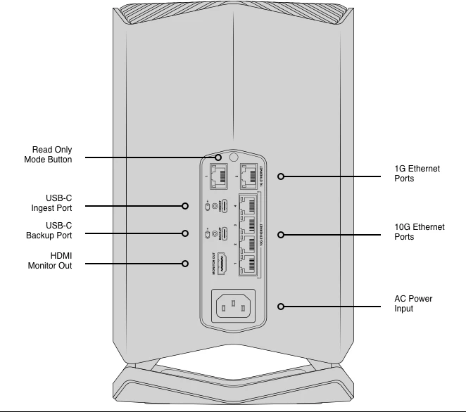 Blackmagic Design Cloud Store by  in  - EC MALL