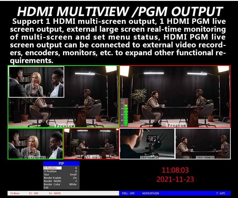 DeviceWell HDS8101 4-CH HD Video Switcher by  in  - EC MALL
