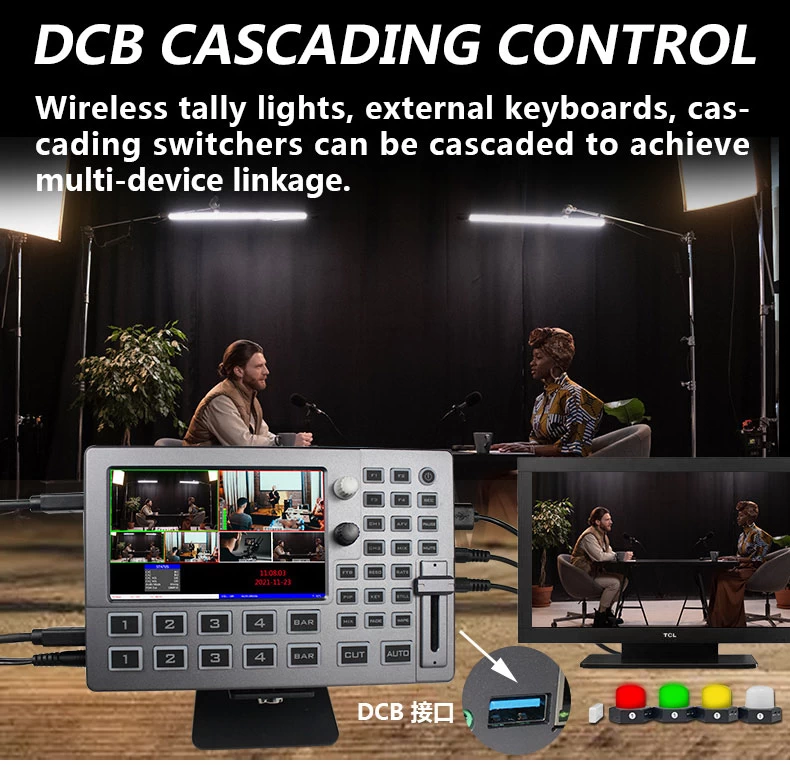 DeviceWell HDS8101 4-CH HD Video Switcher by  in  - EC MALL