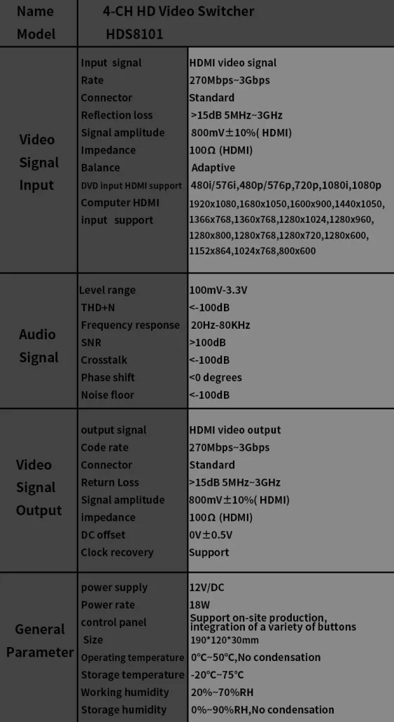 DeviceWell HDS8101 4-CH HD Video Switcher by  in  - EC MALL