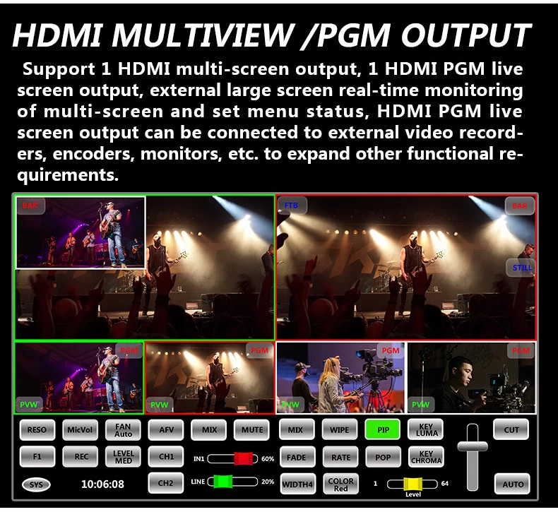 DeviceWell HDS8107 4-CH HD Video Switcher by in - EC MALL