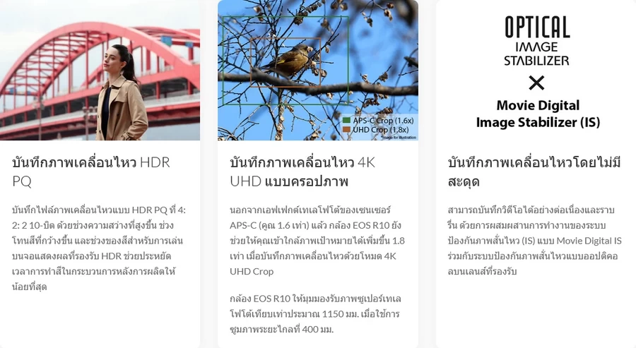 Canon EOS R10 Mirrorless Camera by  in  - EC MALL