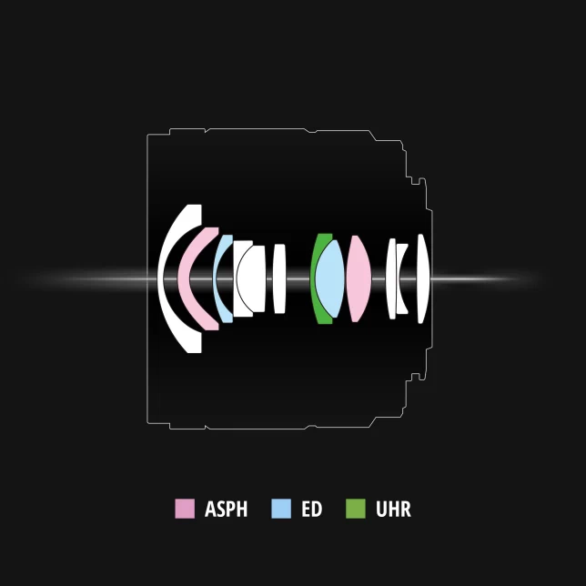 Panasonic Leica DG Summilux 9mm f/1.7 ASPH by  in  - EC MALL