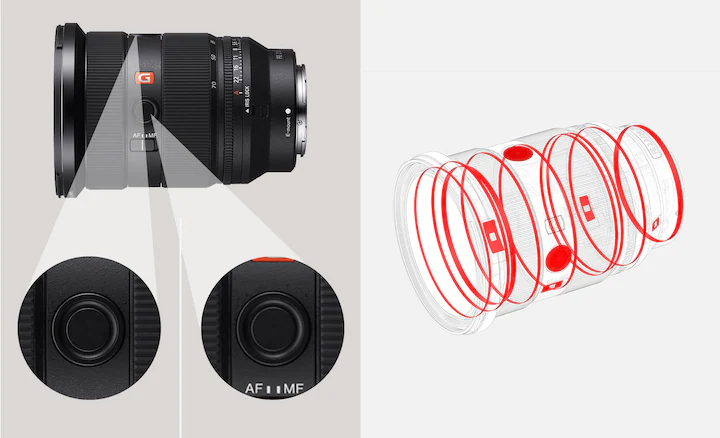 Sony FE 24-70mm f/2.8 GM II Lens by in - EC MALL