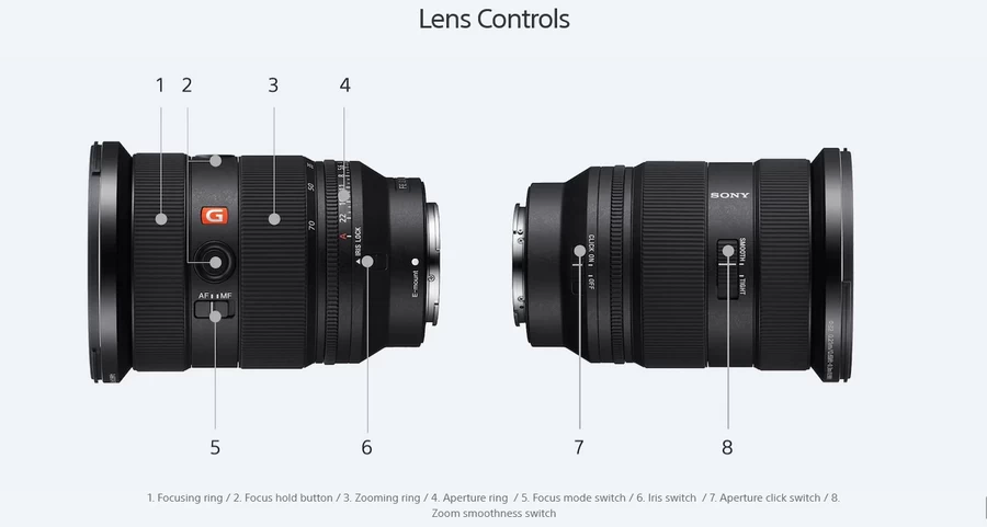 Sony FE 24-70mm f/2.8 GM II Lens by  in  - EC MALL
