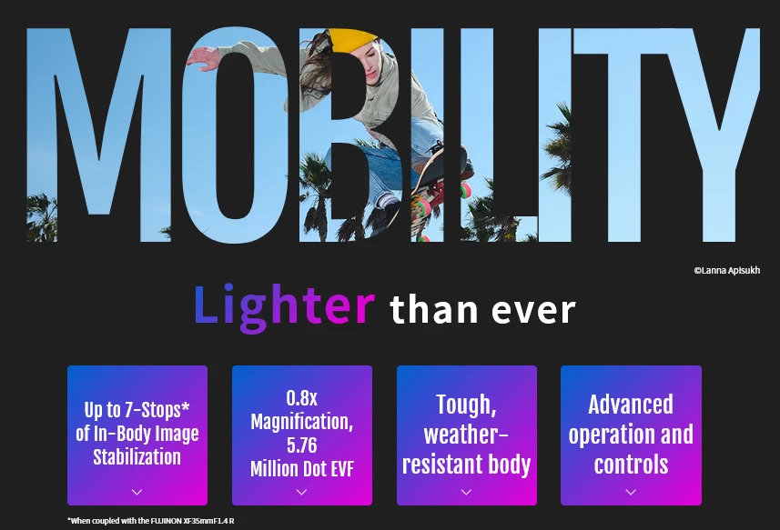 Fujifilm X-H2S by  in  - EC MALL