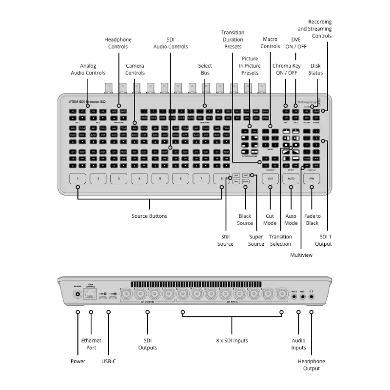 Blackmagic Design ATEM SDI Extreme ISO Switcher by  in  - EC MALL
