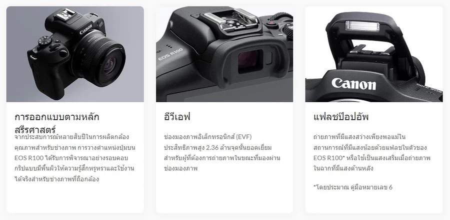 Canon EOS R100 Mirrorless Camera by  in  - EC MALL