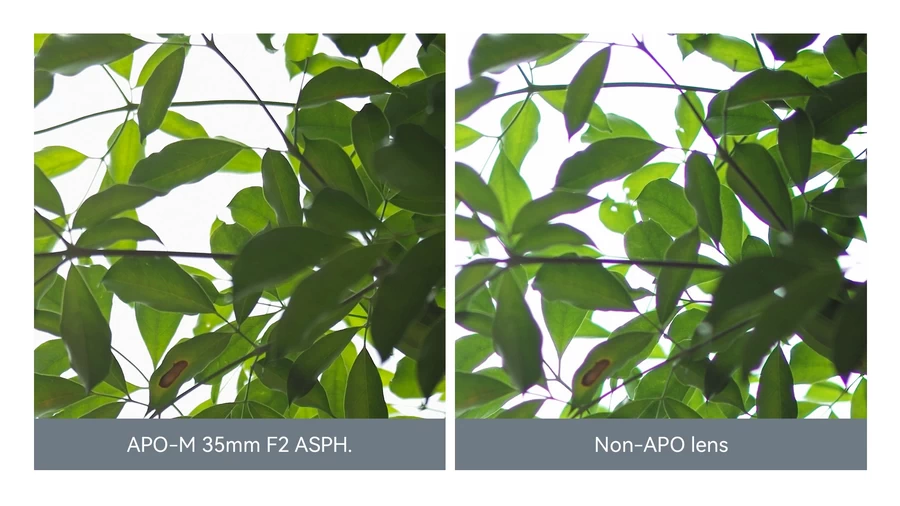 TTArtisan APO-M 35mm f/2 ASPH. by  in  - EC MALL
