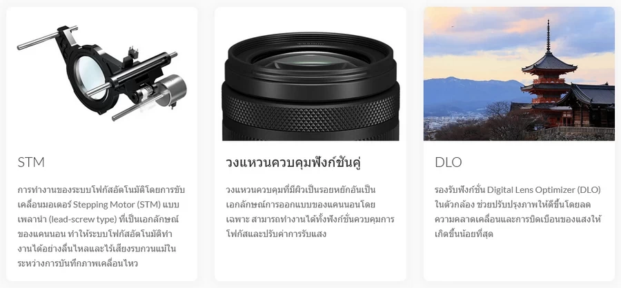 Canon RF-S 18-150mm f/3.5-6.3 IS STM Lens by in - EC MALL