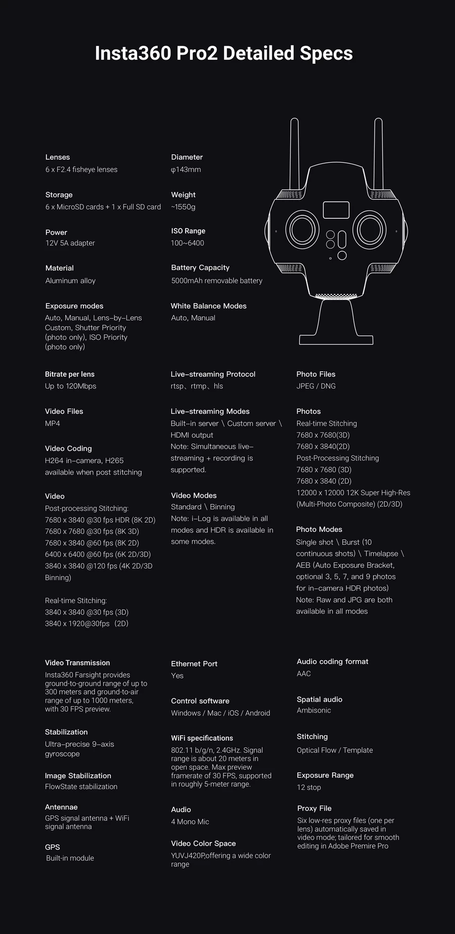 Insta360 PRO 2 &amp; Farsight Professional 360 8K 3D Camera (Standard) by  in  - EC MALL