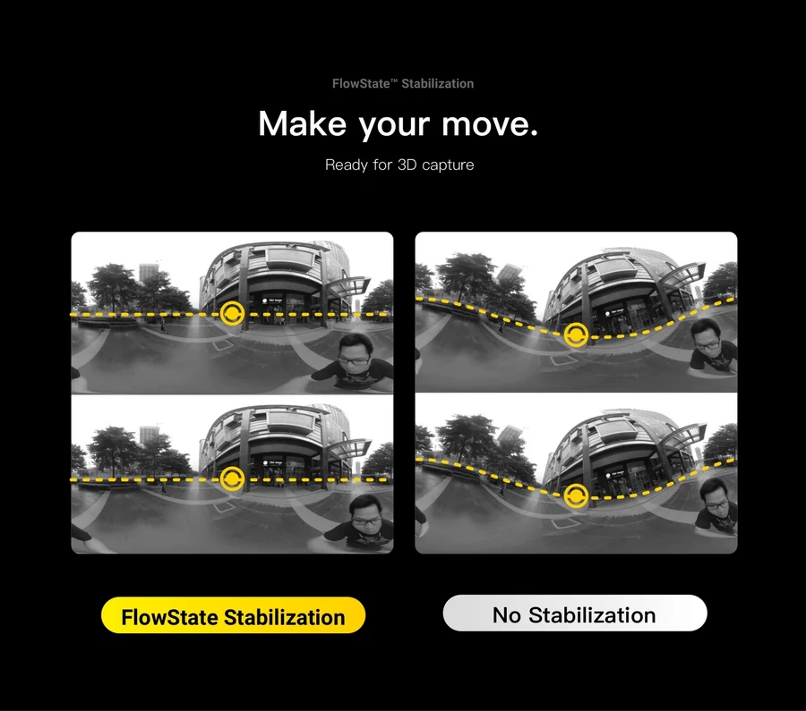 Insta360 PRO 2 &amp; Farsight Professional 360 8K 3D Camera (Standard) by  in  - EC MALL