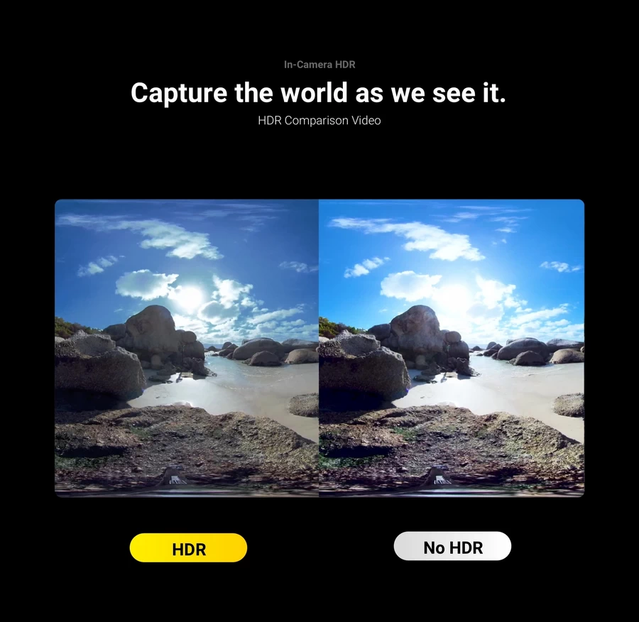 Insta360 PRO 2 &amp; Farsight Professional 360 8K 3D Camera (Standard) by  in  - EC MALL