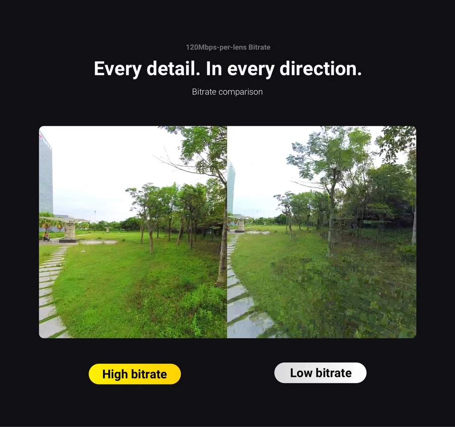 Insta360 PRO 2 &amp; Farsight Professional 360 8K 3D Camera (Standard) by  in  - EC MALL