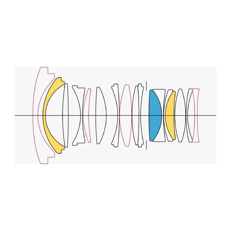 Sigma 24mm f/1.4 DG DN (A) by  in  - EC MALL