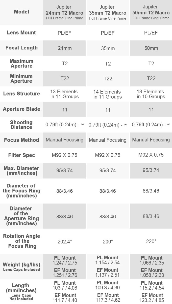 Sirui Jupiter 50mm T2 Full-Frame Macro Cine Lens by  in  - EC MALL