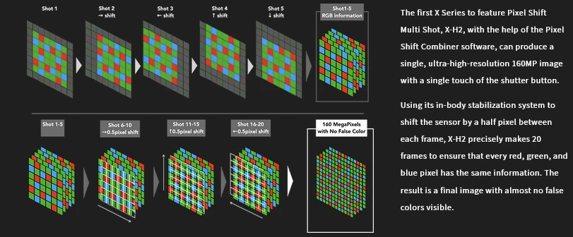 Fujifilm X-H2 by  in  - EC MALL